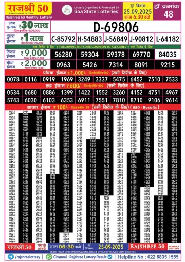 लाटरी सम्बाद टुडे
