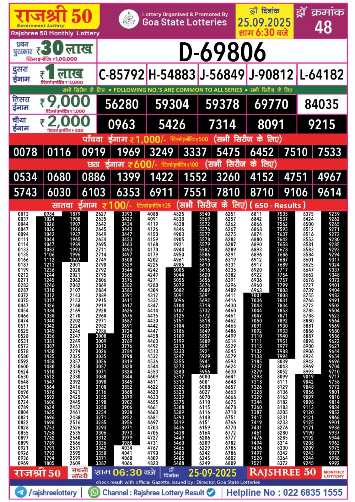 राजश्री 50 मंथली लॉटरी रिजल्ट 25.09.25 लाटरी सम्बाद टुडे