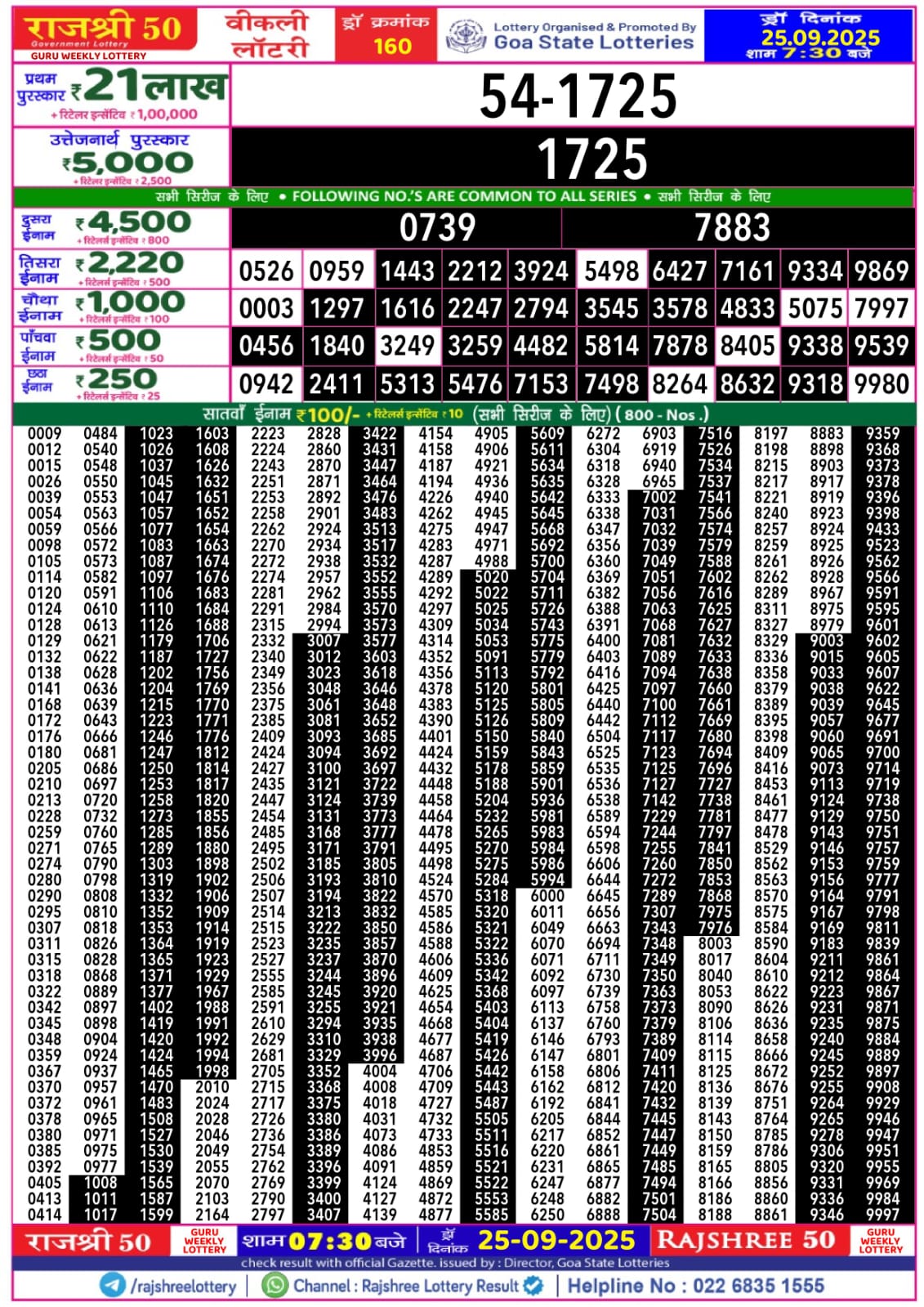 लाटरी सम्बाद टुडे