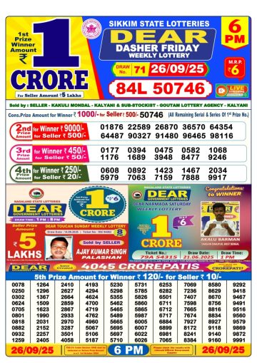 लाटरी सम्बाद टुडे