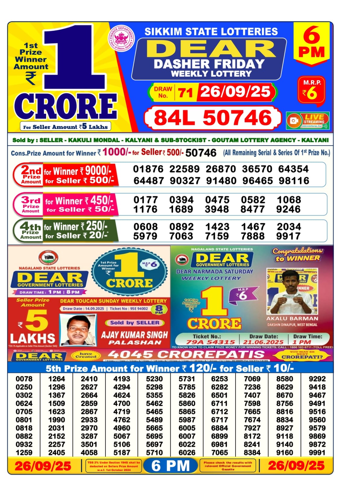 लाटरी सम्बाद टुडे