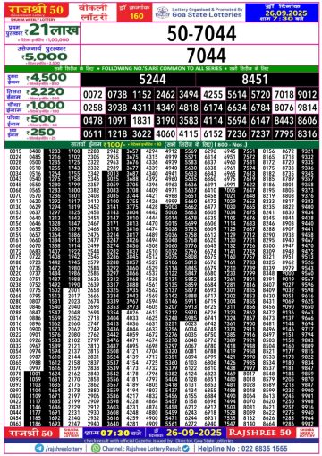 लाटरी सम्बाद टुडे