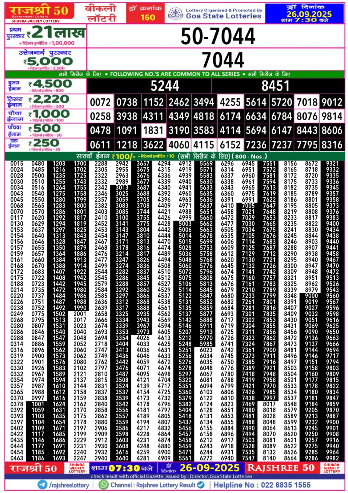 लाटरी सम्बाद टुडे