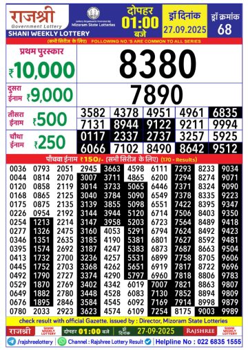 लाटरी सम्बाद टुडे