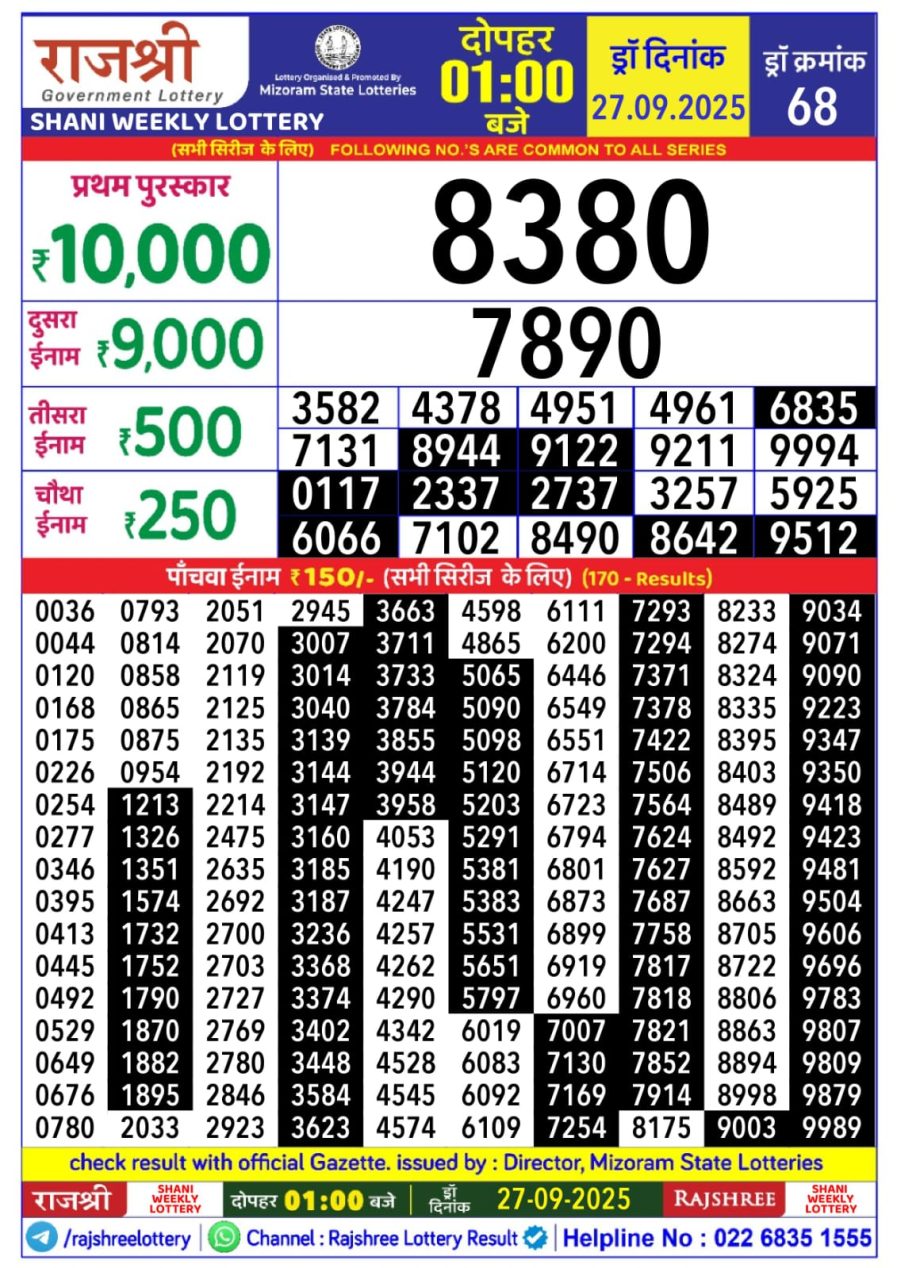 लाटरी सम्बाद टुडे