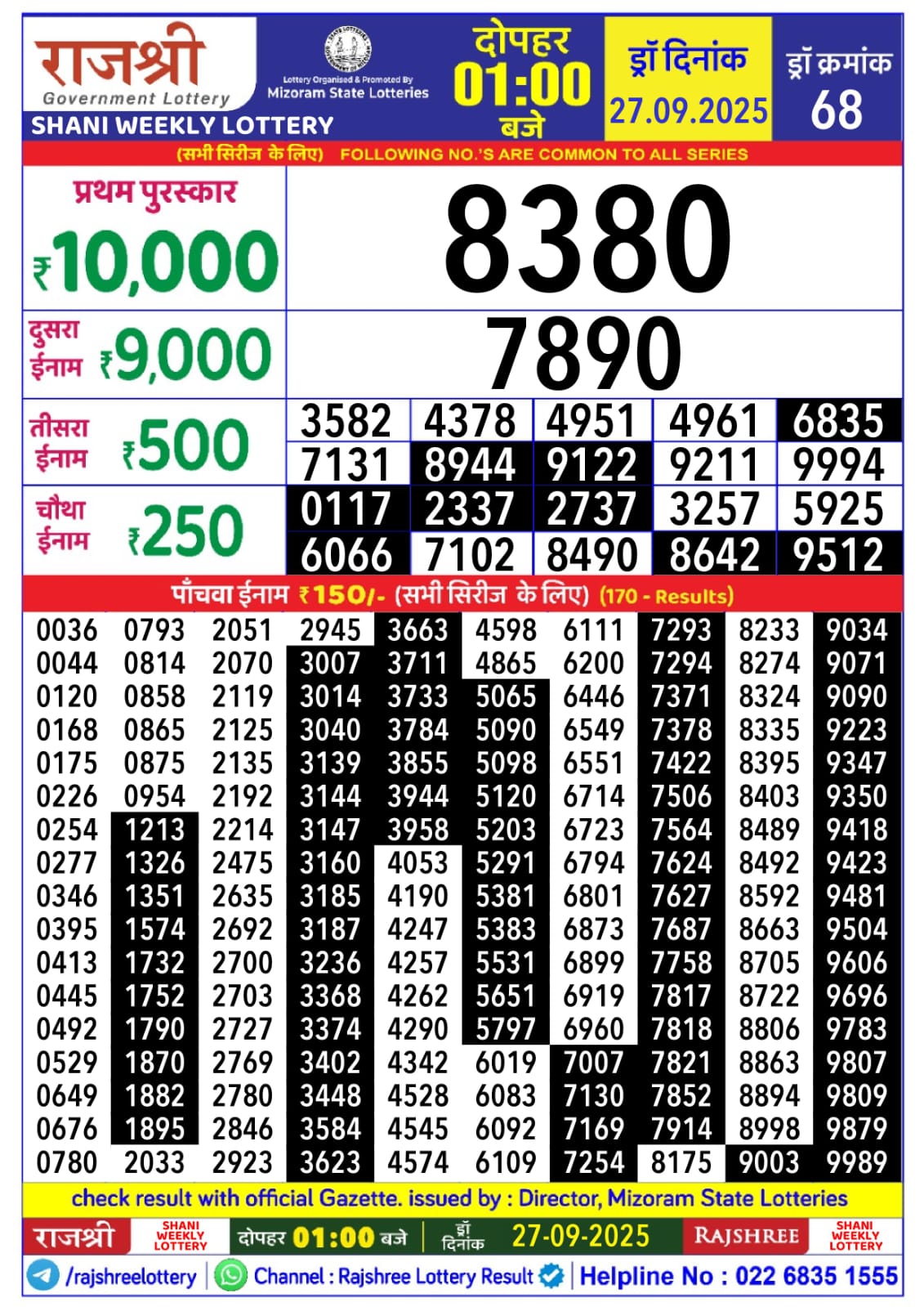 राजश्री लाटरी का दोपहर 1 बजे का रिज़ल्ट दिनांक 27.9.25 लाटरी सम्बाद टुडे