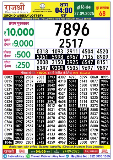 लाटरी सम्बाद टुडे