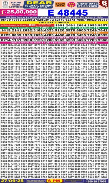 लाटरी सम्बाद टुडे