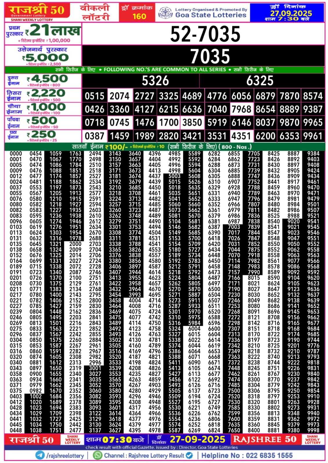 लाटरी सम्बाद टुडे