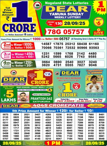 लाटरी सम्बाद टुडे