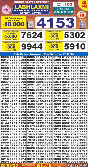 लाटरी सम्बाद टुडे