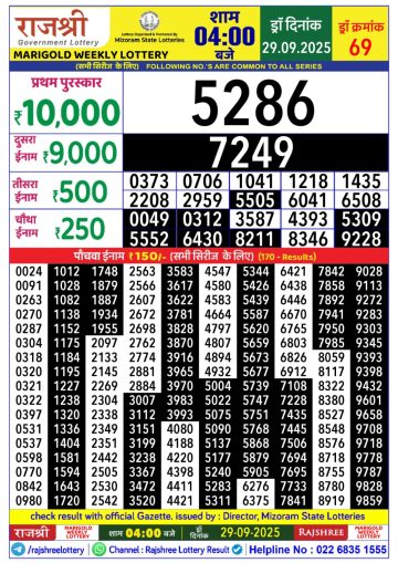 लाटरी सम्बाद टुडे