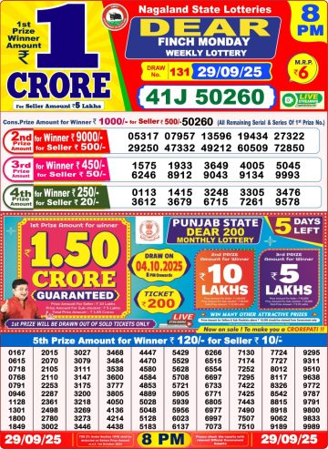 लाटरी सम्बाद टुडे