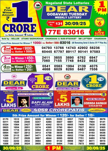 लाटरी सम्बाद टुडे