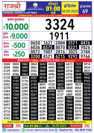 लाटरी सम्बाद टुडे