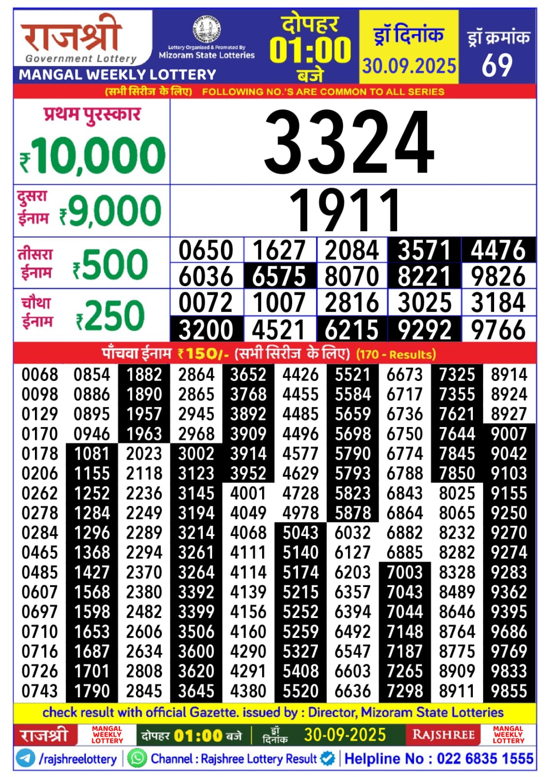 राजश्री लाटरी का दोपहर 1 बजे का रिज़ल्ट दिनांक 30.9.25 लाटरी सम्बाद टुडे