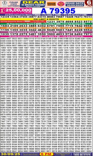 लाटरी सम्बाद टुडे