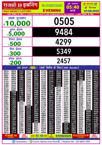 लाटरी सम्बाद टुडे