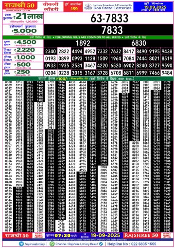 लाटरी सम्बाद टुडे