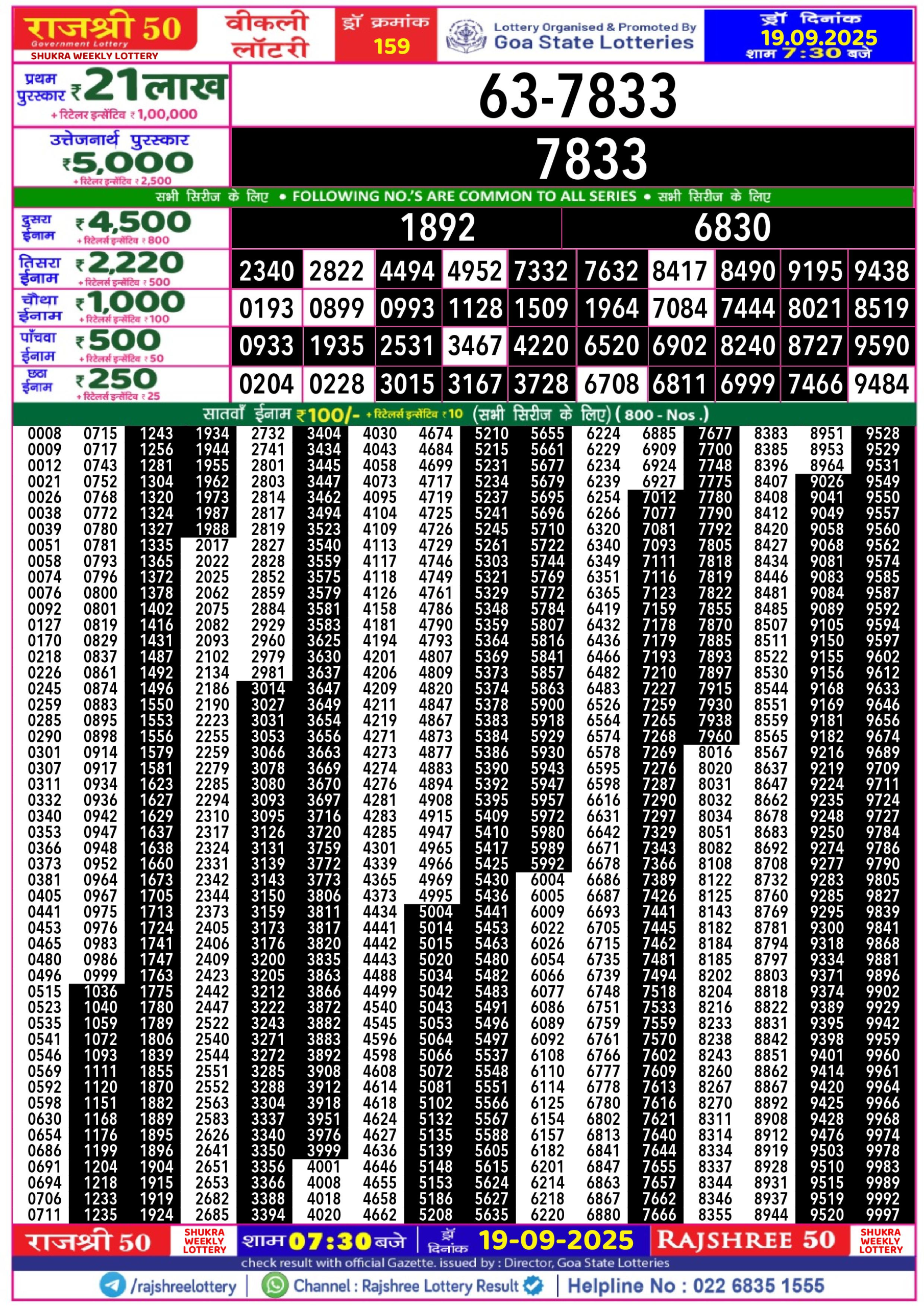 लाटरी सम्बाद टुडे