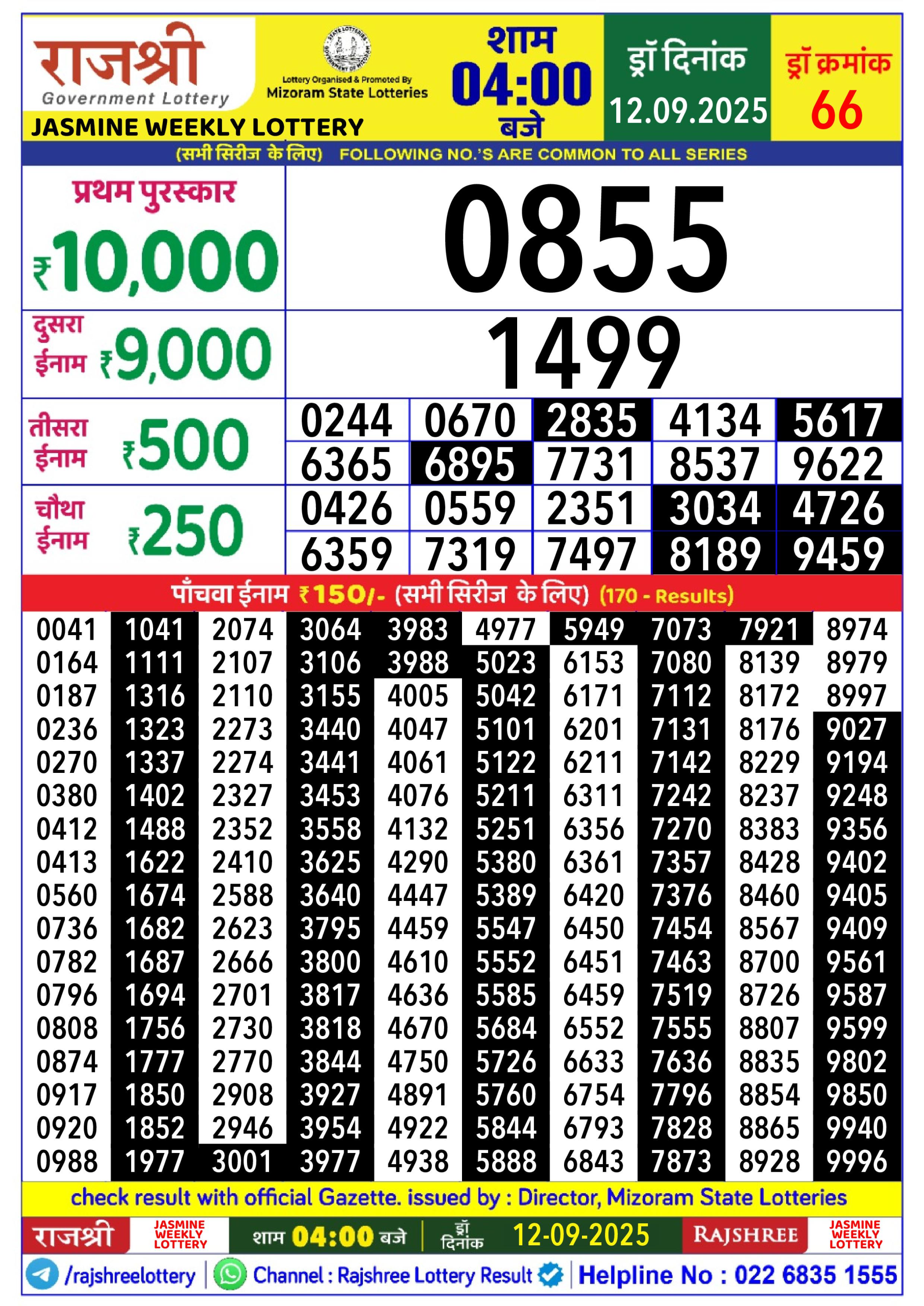 लाटरी सम्बाद टुडे