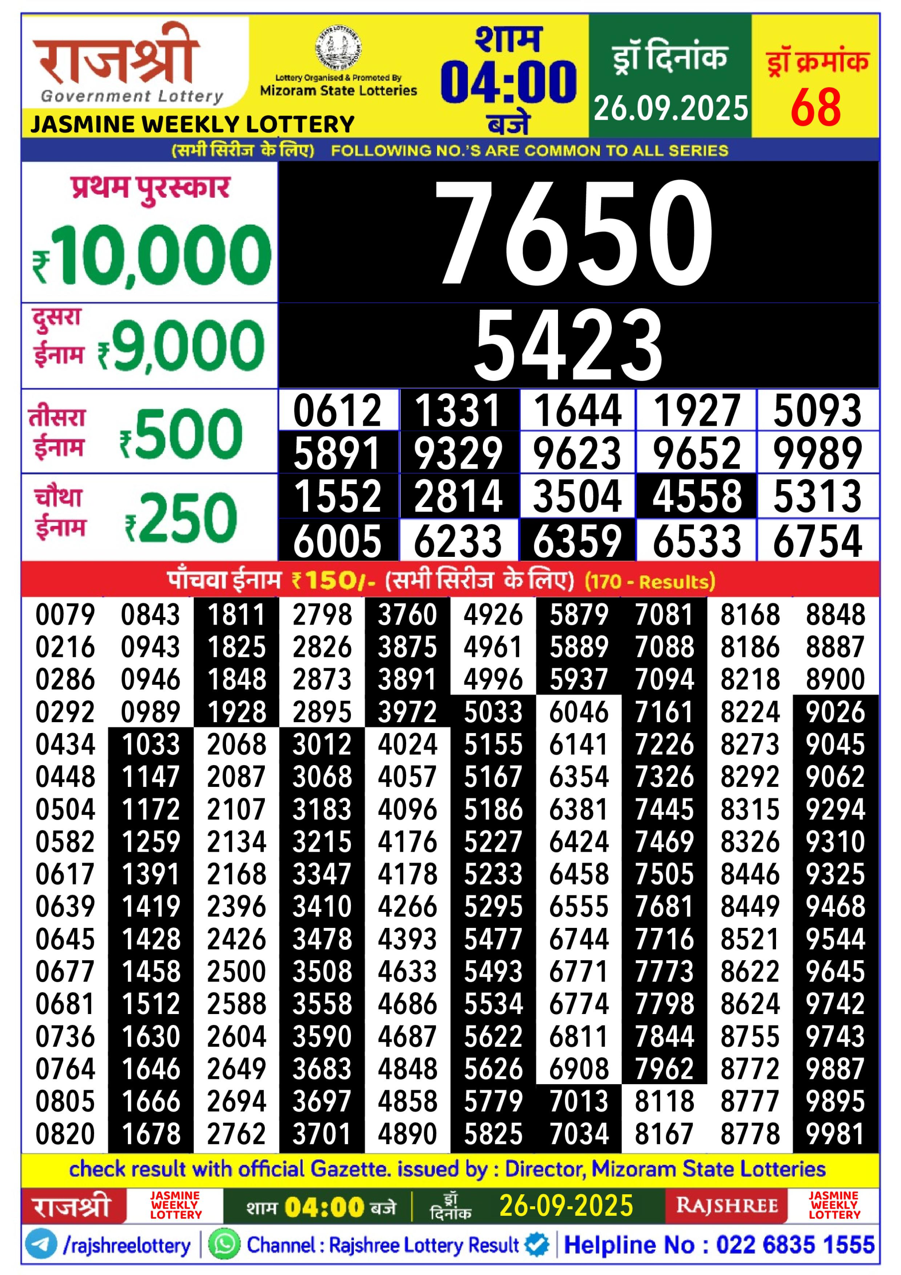 लाटरी सम्बाद टुडे