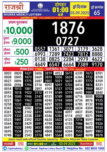 लाटरी सम्बाद टुडे
