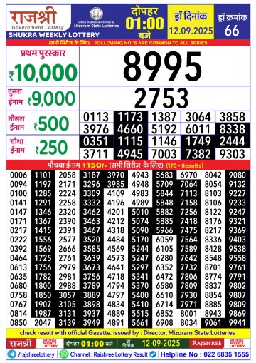 लाटरी सम्बाद टुडे
