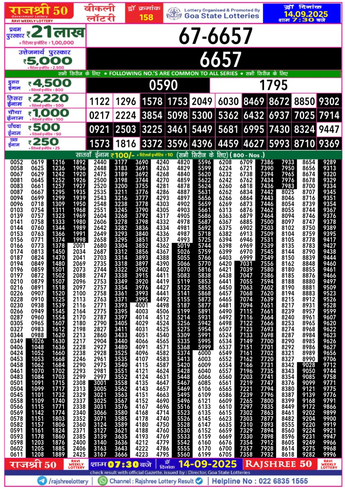 लाटरी सम्बाद टुडे
