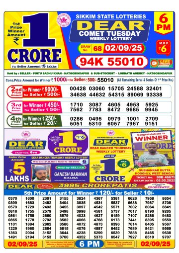 लाटरी सम्बाद टुडे