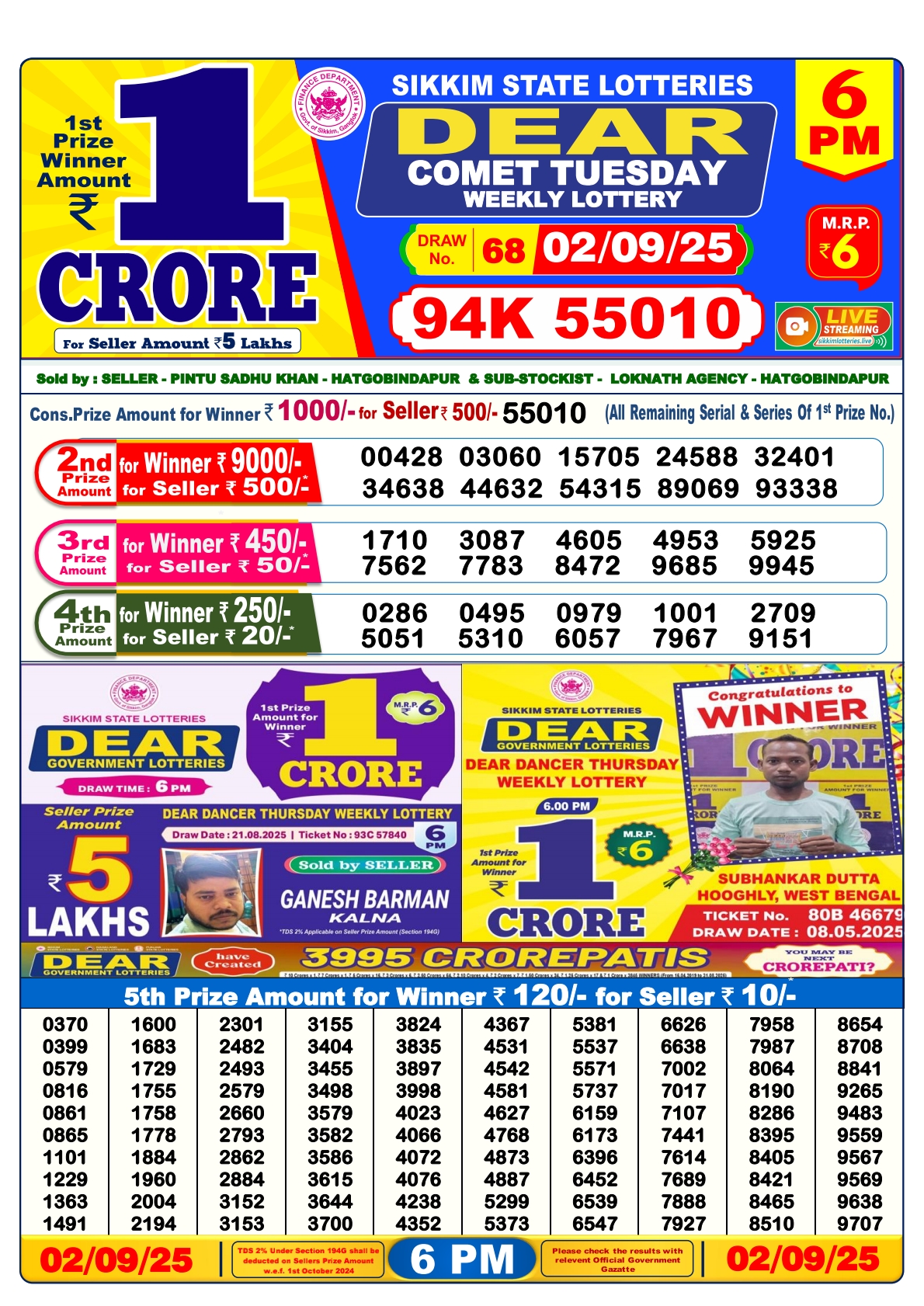 लाटरी सम्बाद टुडे