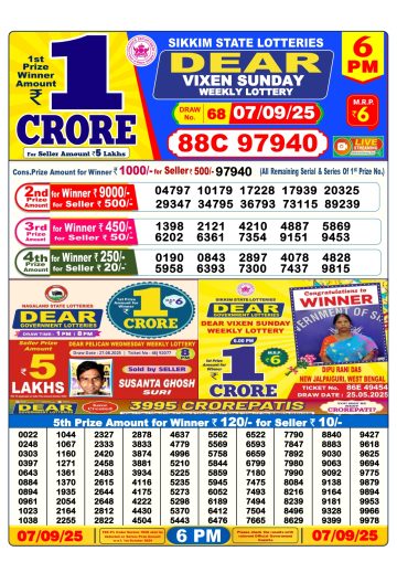 लाटरी सम्बाद टुडे