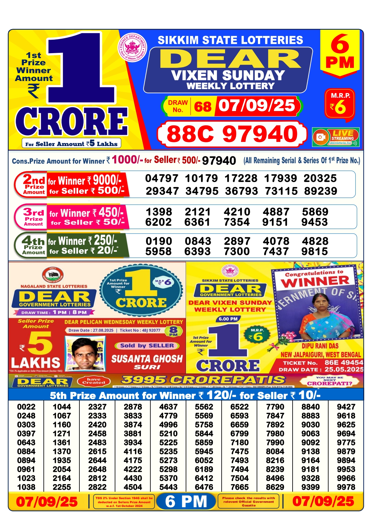 लाटरी सम्बाद टुडे