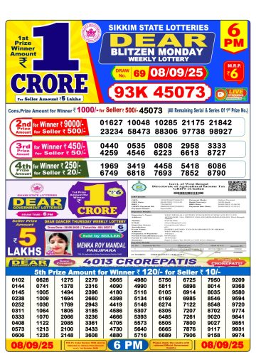 लाटरी सम्बाद टुडे