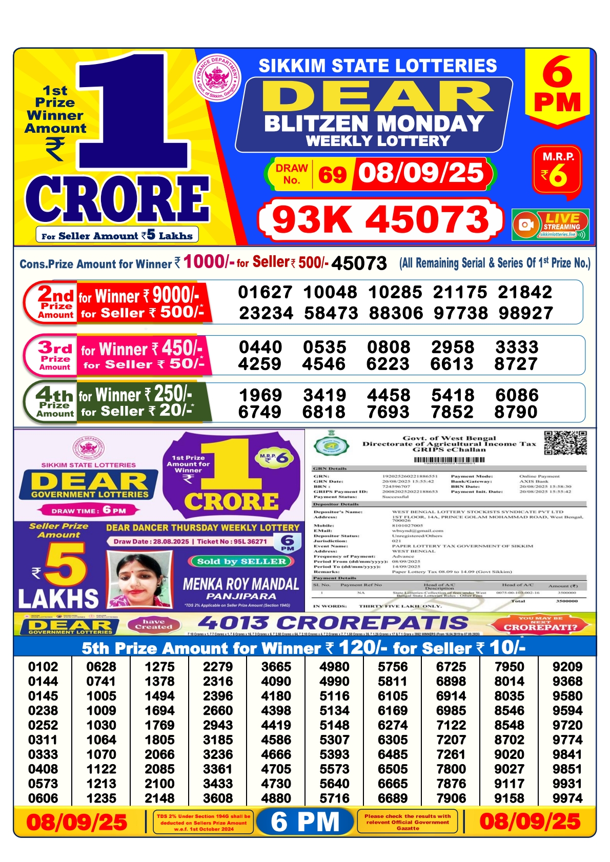 लाटरी सम्बाद टुडे