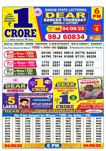 लाटरी सम्बाद टुडे