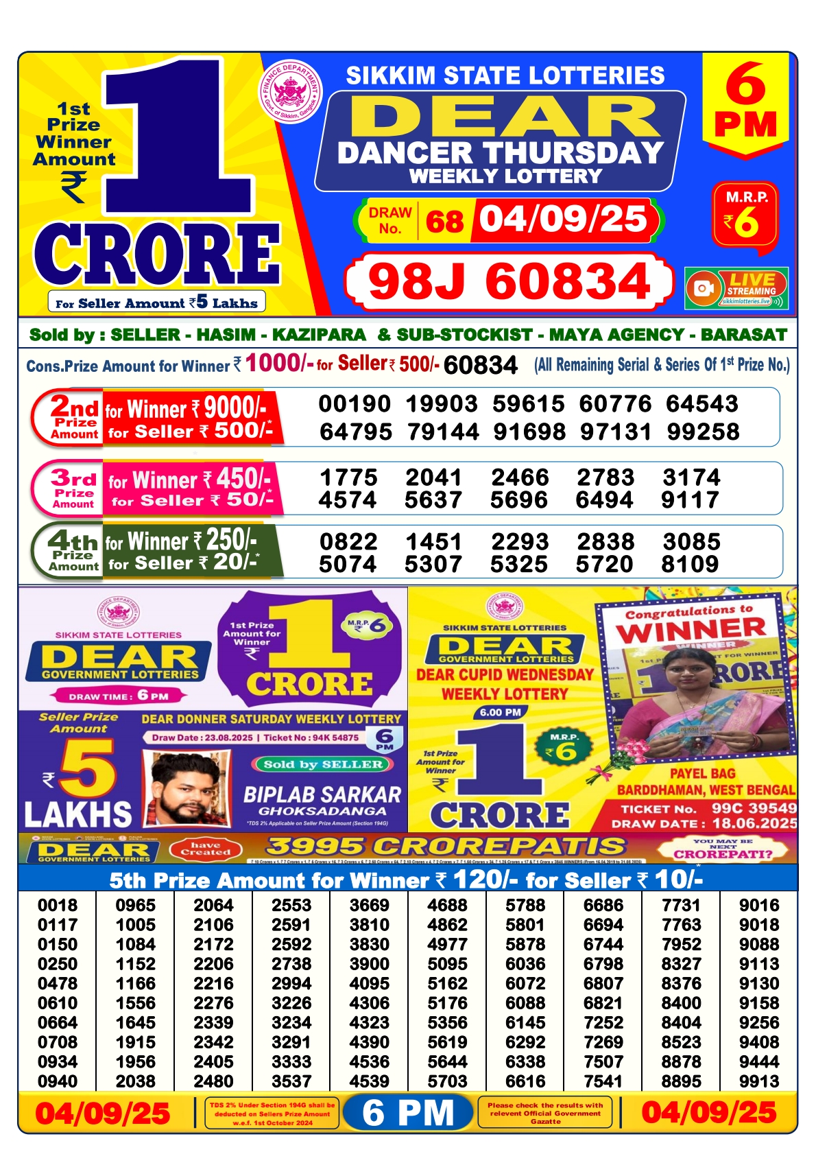 लाटरी सम्बाद टुडे