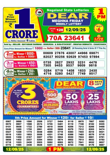 लाटरी सम्बाद टुडे