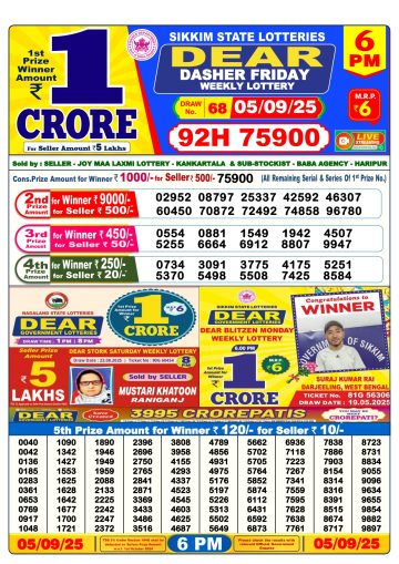 लाटरी सम्बाद टुडे