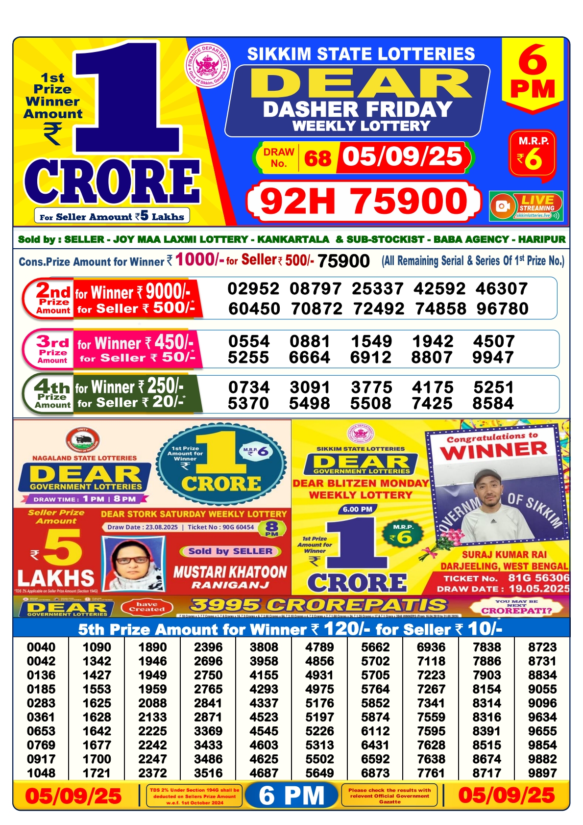 लाटरी सम्बाद टुडे