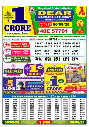 लाटरी सम्बाद टुडे