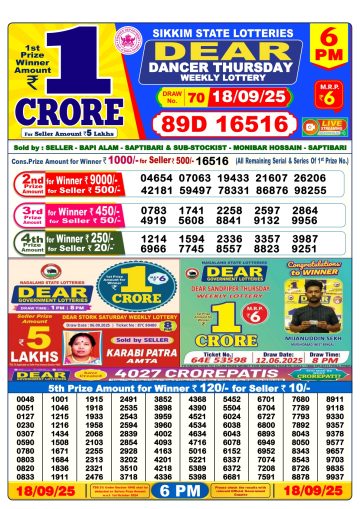 लाटरी सम्बाद टुडे