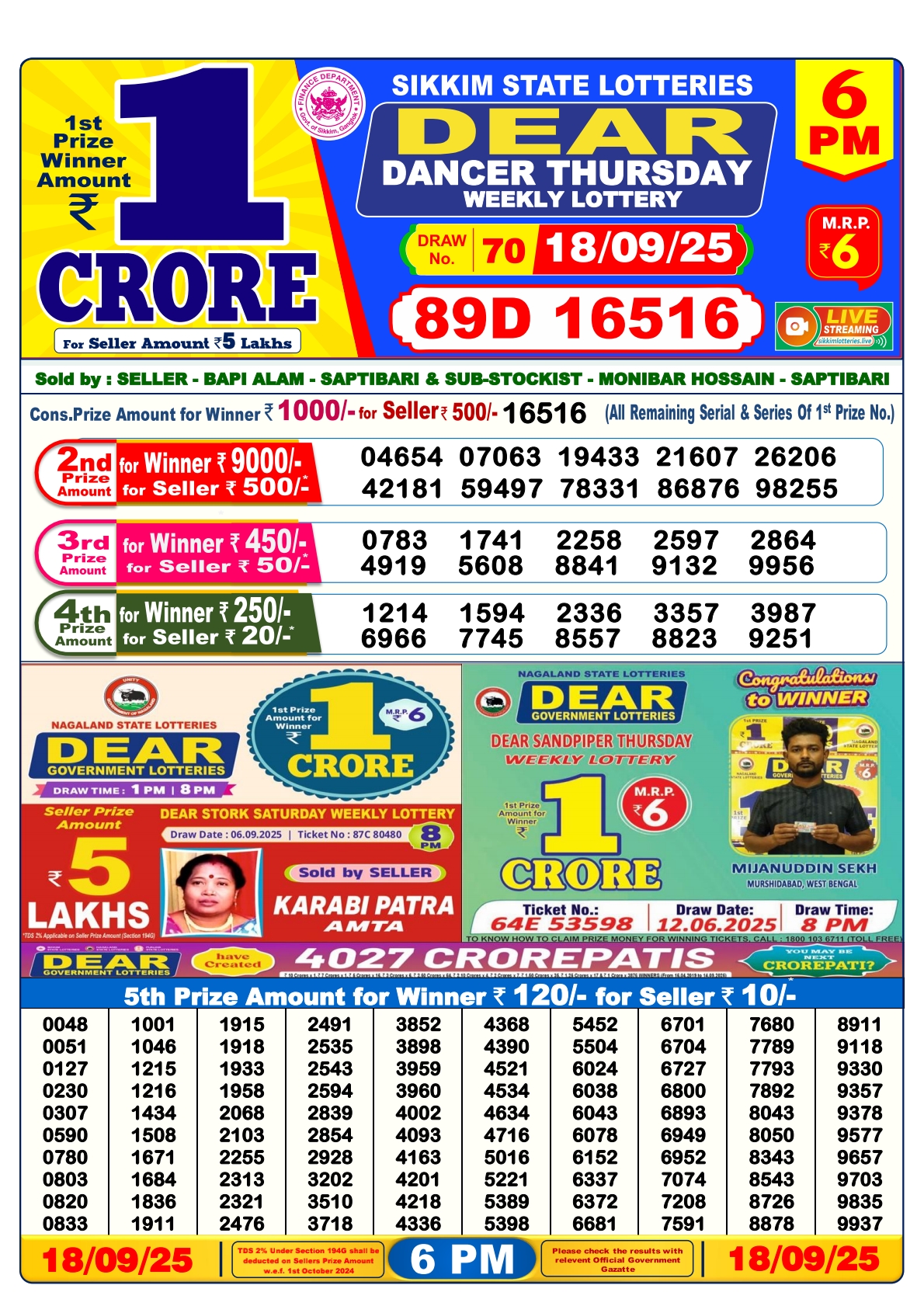 लाटरी सम्बाद टुडे