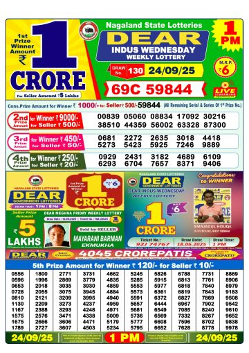 लाटरी सम्बाद टुडे