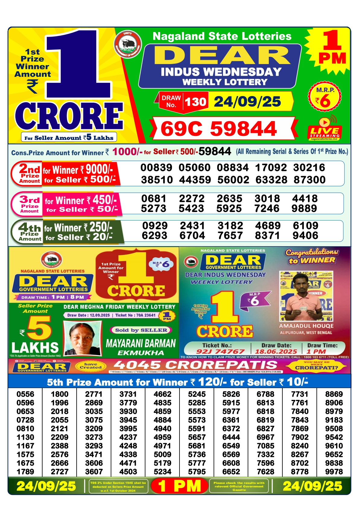 डिअर लाटरी का 1 बजे का रिज़ल्ट दिनांक 24.9.25 लाटरी सम्बाद टुडे