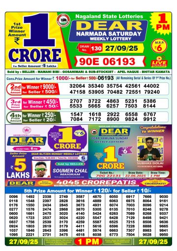 लाटरी सम्बाद टुडे