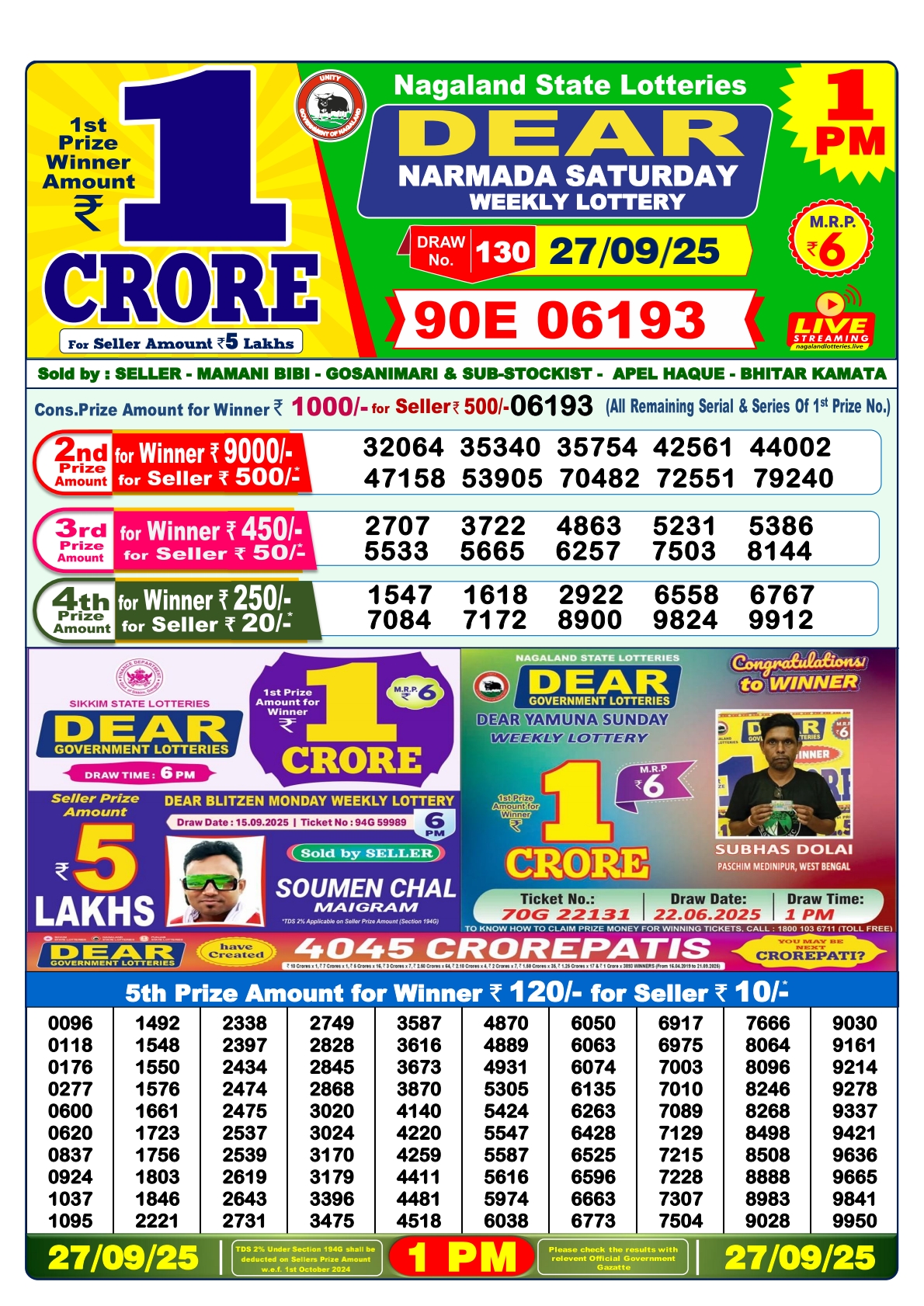 डिअर लाटरी का 1 बजे का रिज़ल्ट दिनांक 27.9.25 लाटरी सम्बाद टुडे