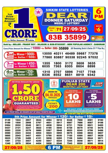 लाटरी सम्बाद टुडे