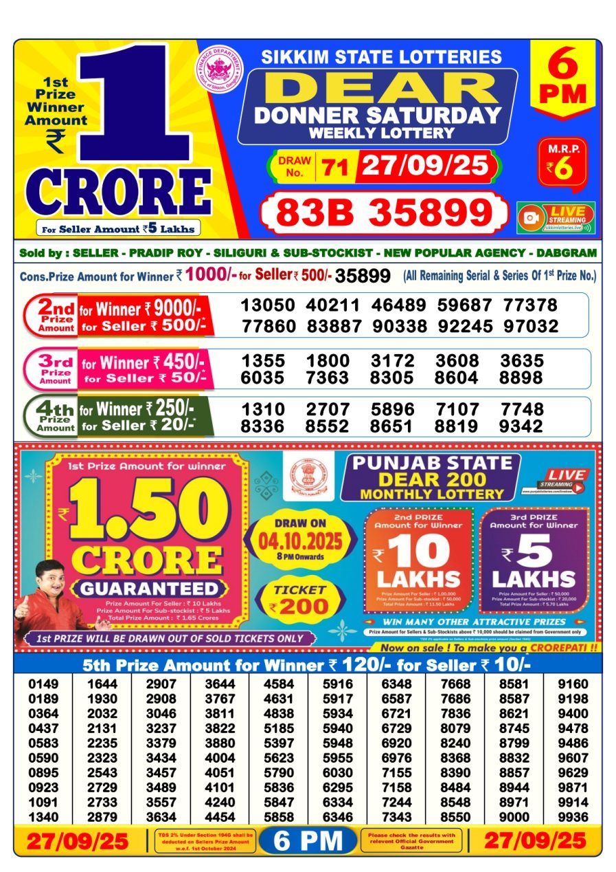 लाटरी सम्बाद टुडे