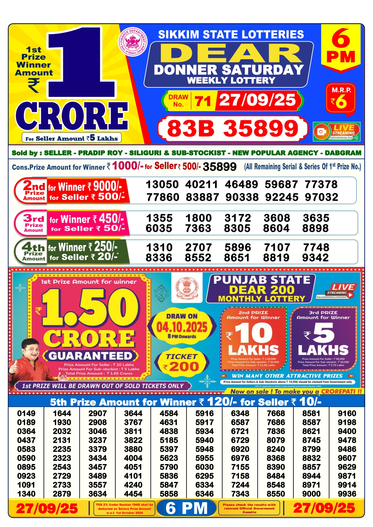 लाटरी सम्बाद टुडे